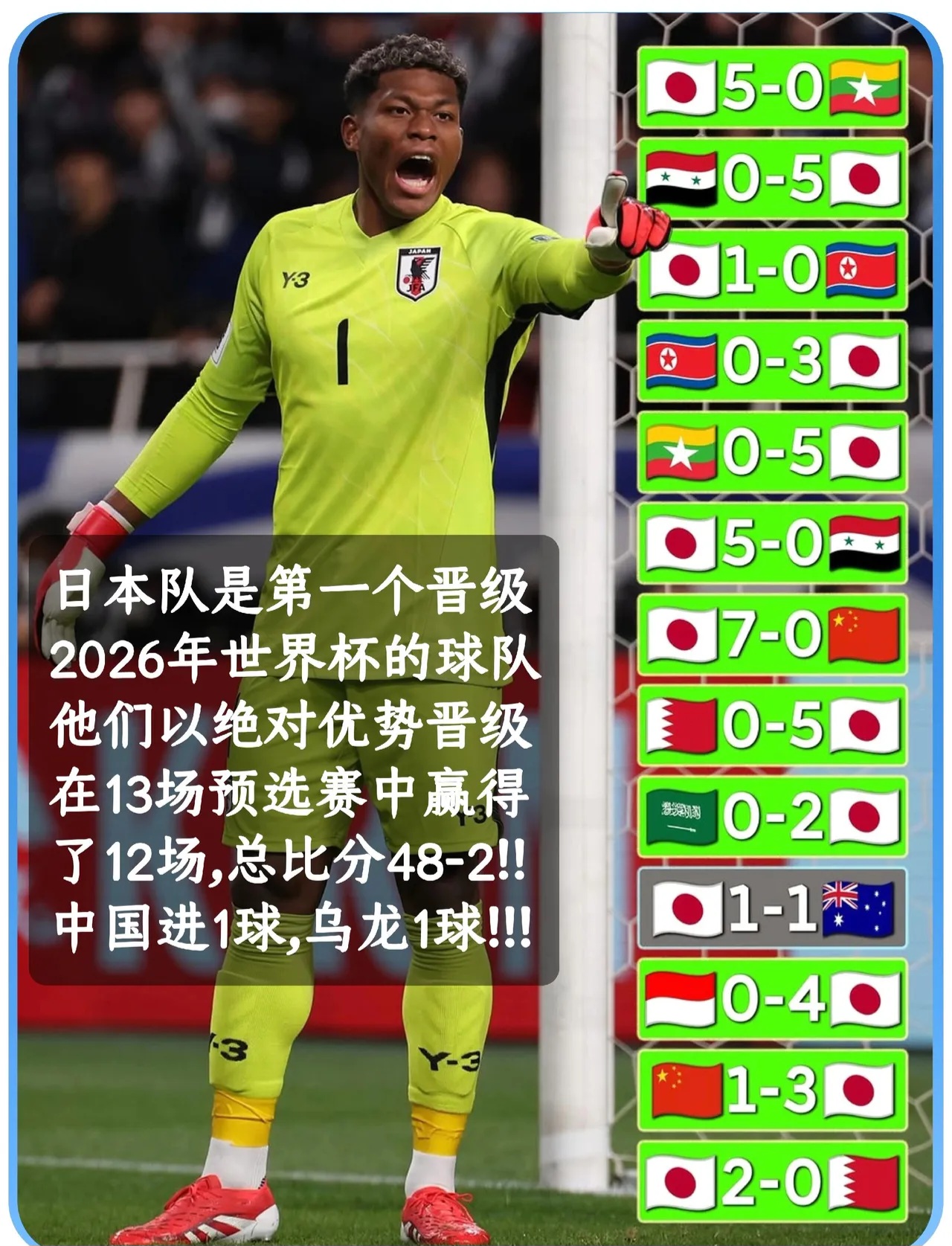 aoa体育娱乐-日本队在比赛中表现十分出色