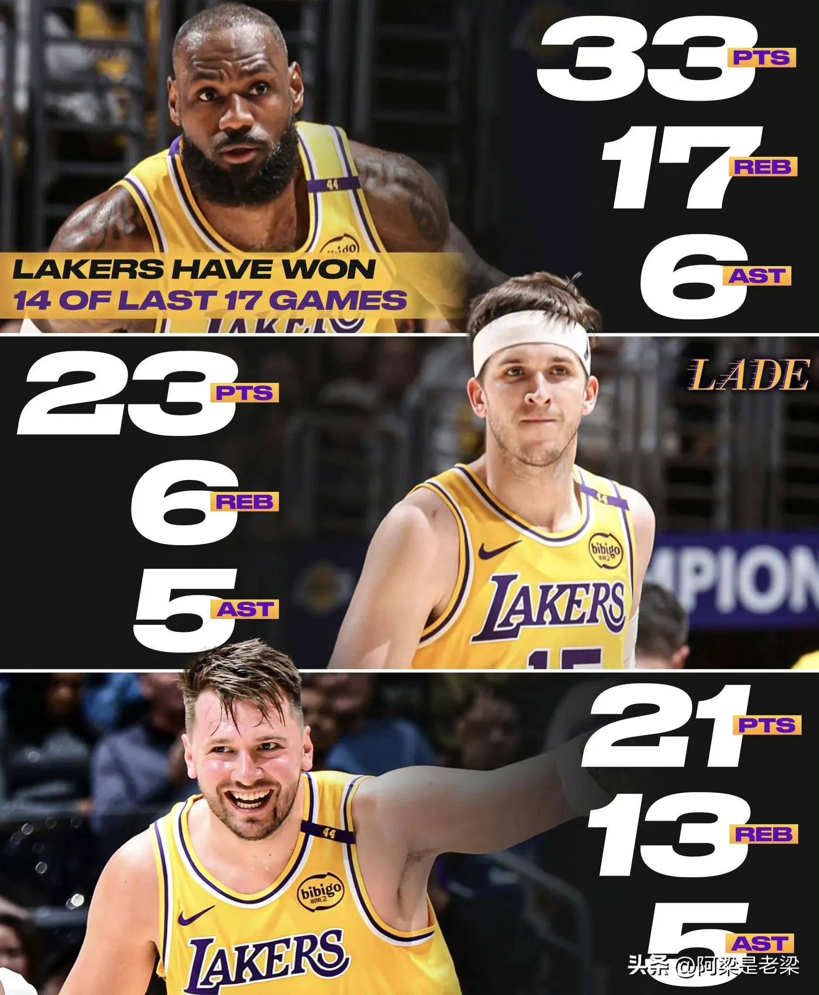 aoa体育活动-湖人主场惊险击败步行者，止住连败