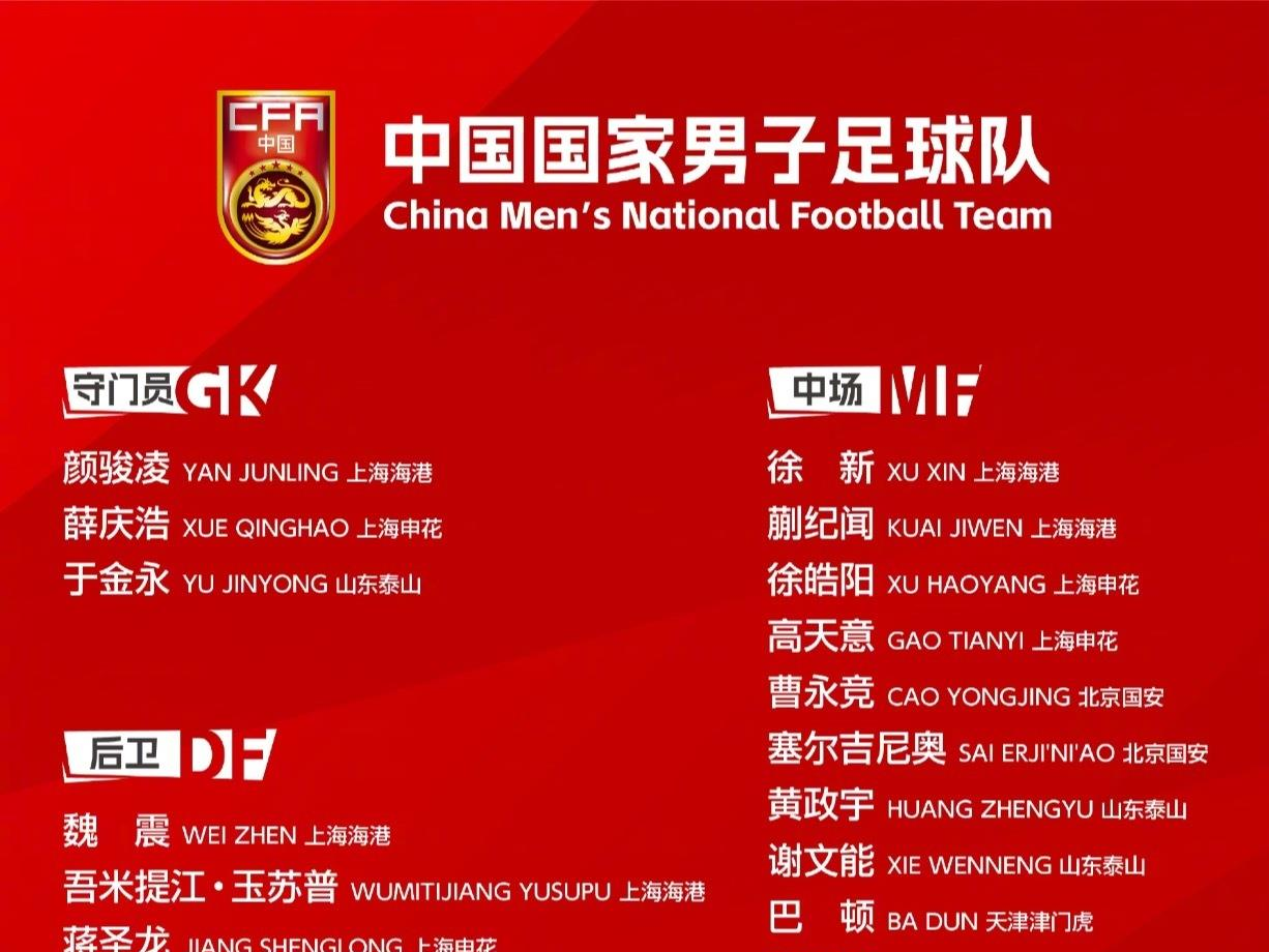 包含东亚足球强队抵达成都，备战国际洲际联赛的词条